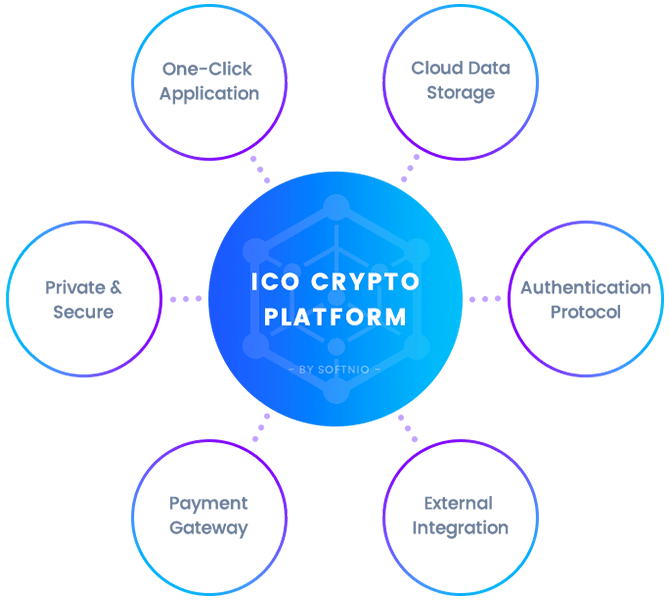 KNIRV D-TEN Decentralized Trusted Execution Network Framework Illustration